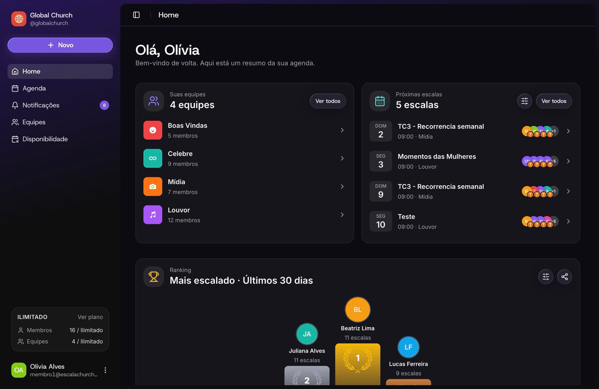 Painel web do Escala Church com equipes, próximas escalas e ranking